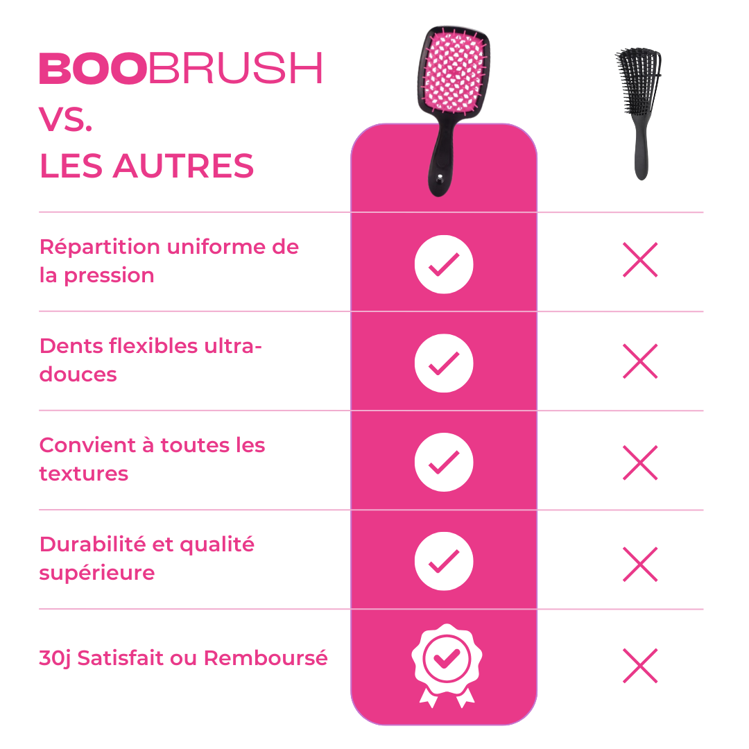 BOOBRUSH BROSSE DÉMÊLANTE ANTI-CASSE