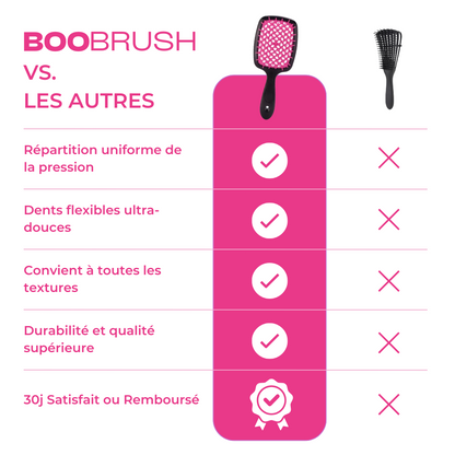 BOOBRUSH BROSSE DÉMÊLANTE ANTI-CASSE